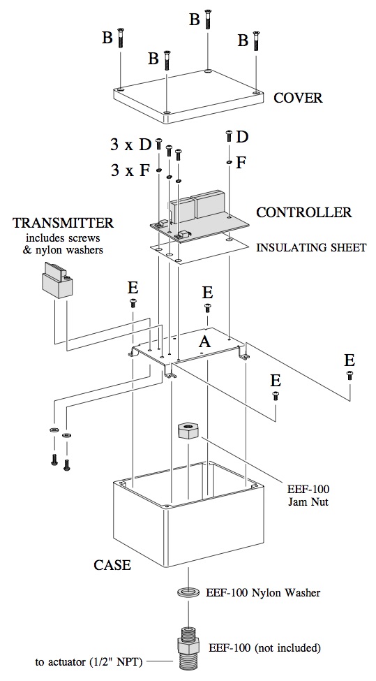 Electric Actuator Mounting Kits: AC & DC Motors | US-Made - 2-412A_