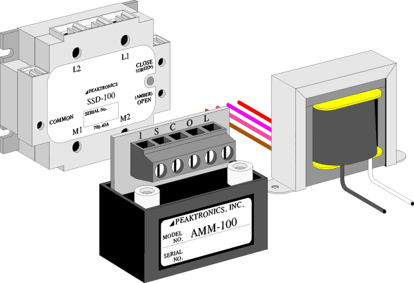 Auto/Manual Station Interface Module
