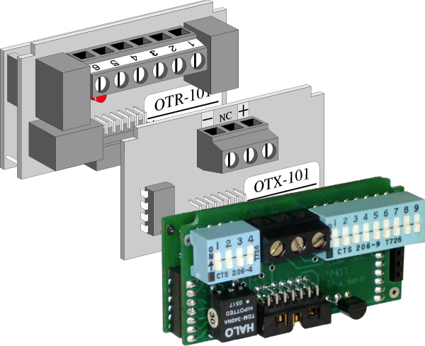 Option Modules