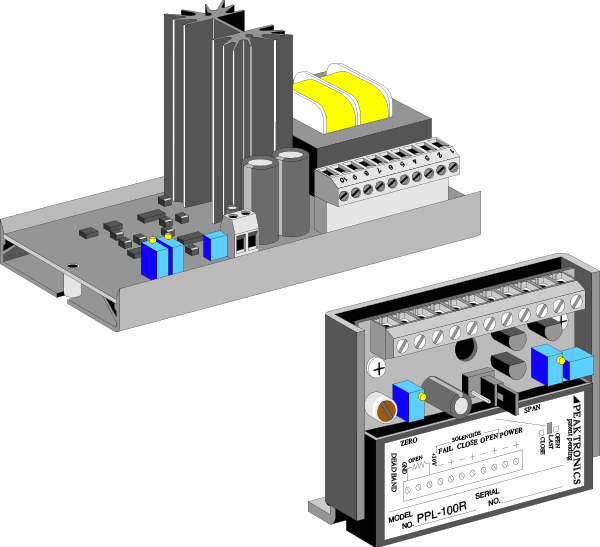 Power Loop Controllers: Pneumatic Actuators | Peaktronics - ppls